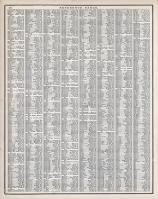 Reference Table - Page 012, Missouri State Atlas 1873
